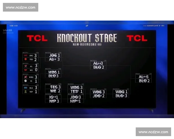 英雄联盟季后赛：选手心态分析，压力下的他们如何应对