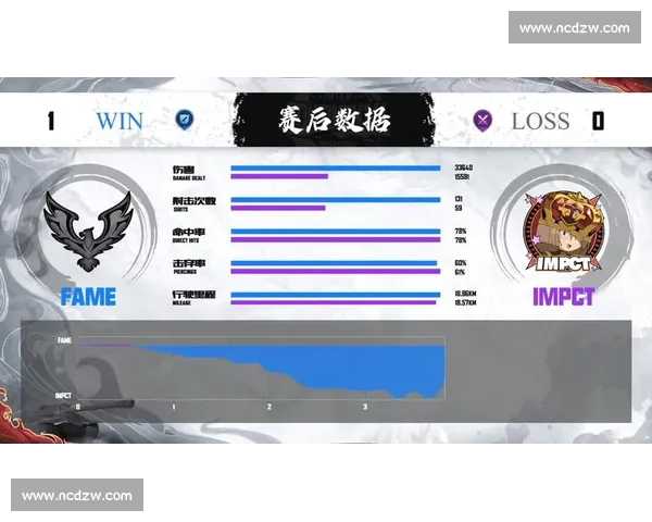 “肝”出新高度！电竞选手们是如何在积分榜上奋力前进的