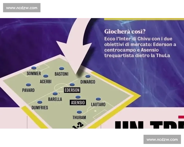 国米后防告急,总监连夜飞往欧洲,引援名单绝了! 国米后防告急,总监连夜飞往欧洲,引援名单绝了!